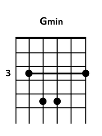 draw 5 - G minor Chord